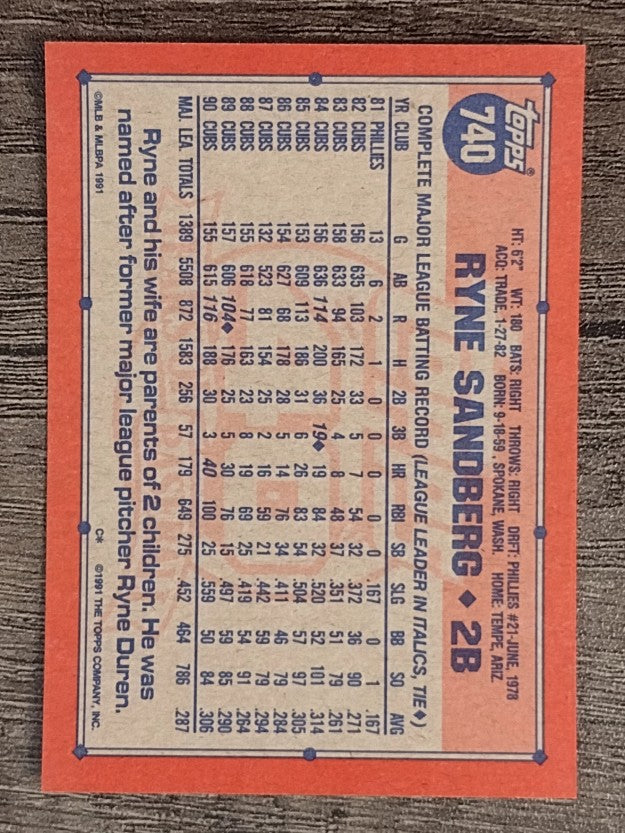 1991 Topps #740 Ryne Sandberg