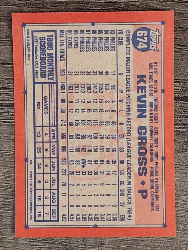 1991 Topps #674A Kevin Gross ERR/89 BB with Phillies/in '88 tied for/league lead