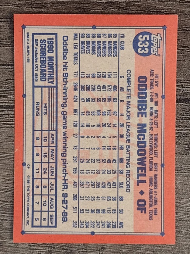 1991 Topps #533 Oddibe McDowell
