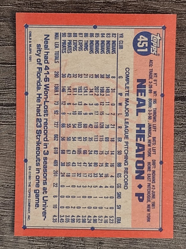 1991 Topps #451 Neal Heaton