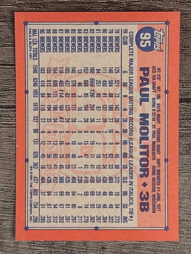 1991 Topps #95 Paul Molitor