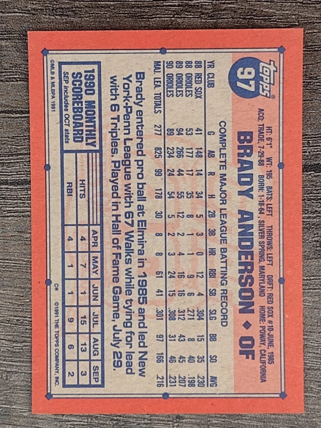 1991 Topps #97A Brady Anderson ERR/September, 2 RBI and 3 hits