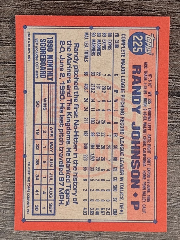 1991 Topps #225 Randy Johnson