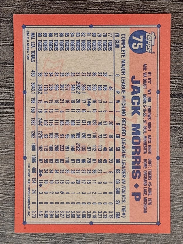 1991 Topps #75 Jack Morris