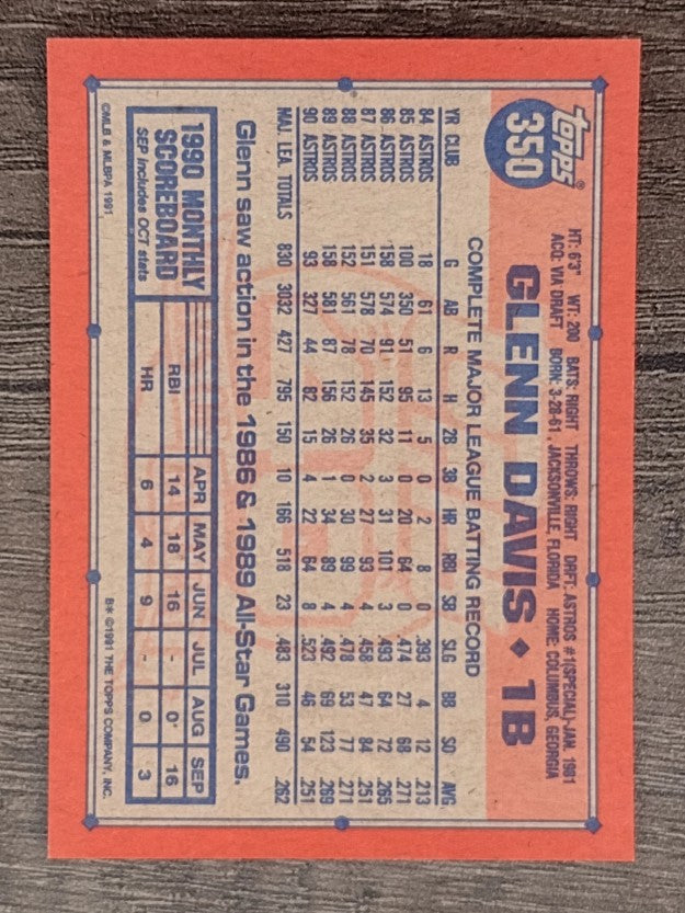 1991 Topps #350 Glenn Davis