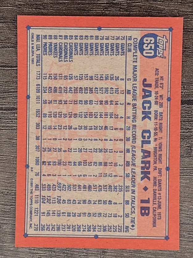 1991 Topps #650 Jack Clark