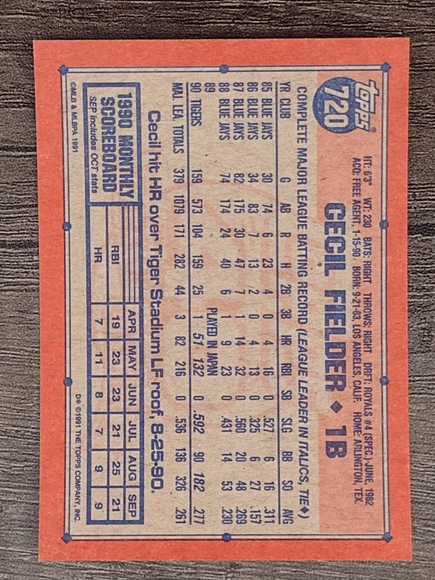 1991 Topps #720 Cecil Fielder