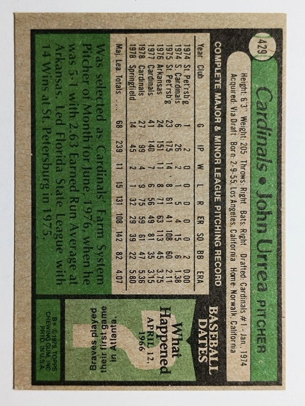 1979 Topps #429 John Urrea DP (EX)