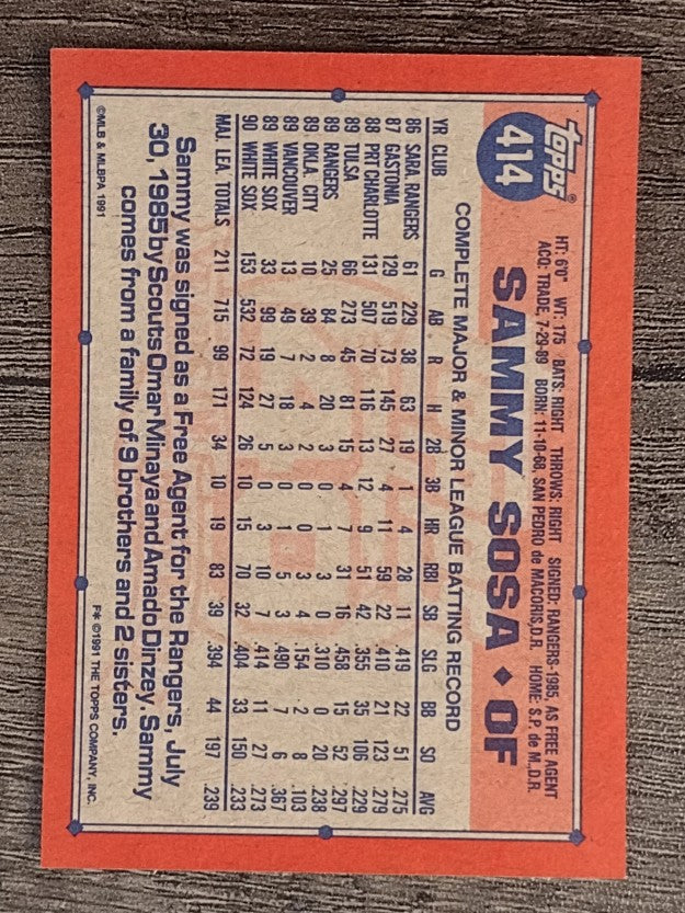 1991 Topps #414 Sammy Sosa