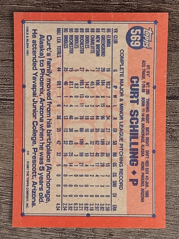 1991 Topps #569 Curt Schilling