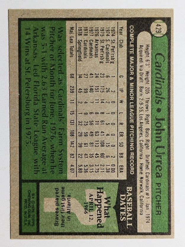 1979 Topps #429 John Urrea DP (EX)