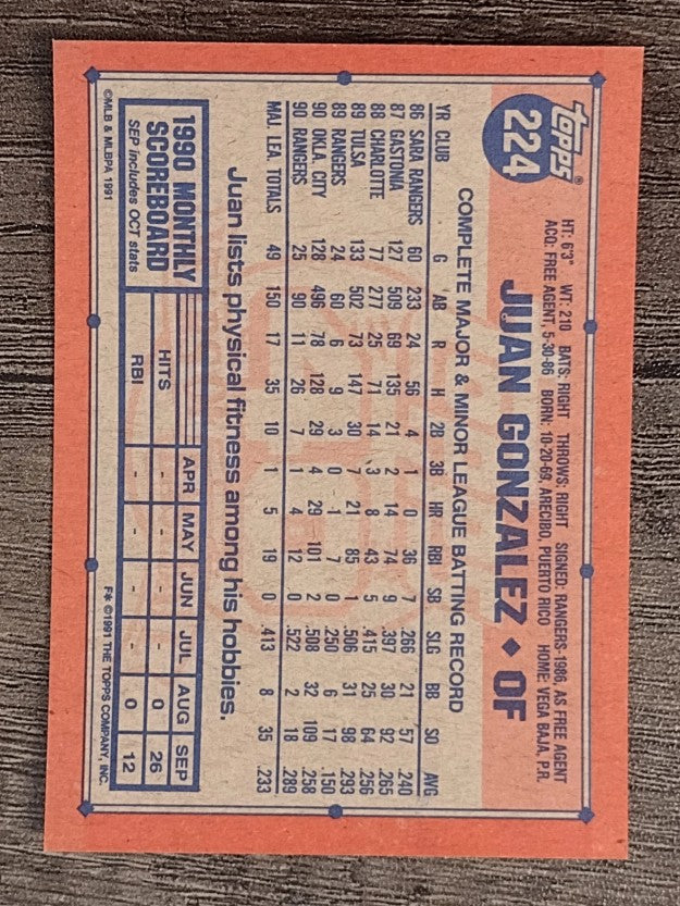 1991 Topps #224 Juan Gonzalez