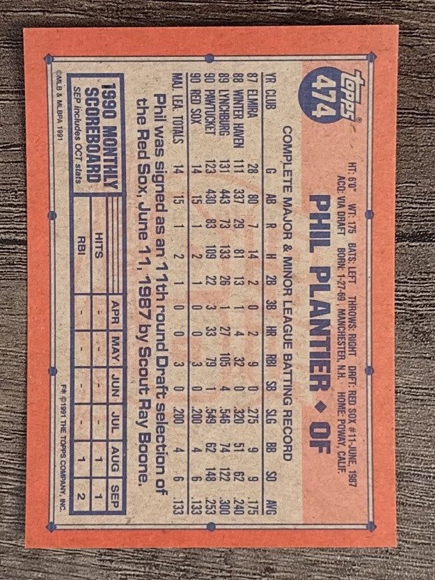 1991 Topps #474 Phil Plantier RC