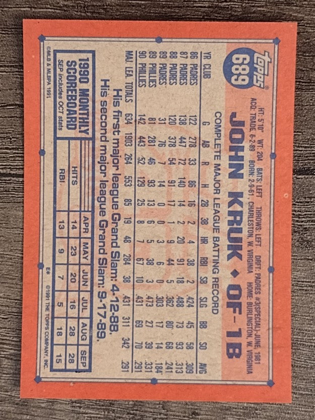 1991 Topps #689 John Kruk