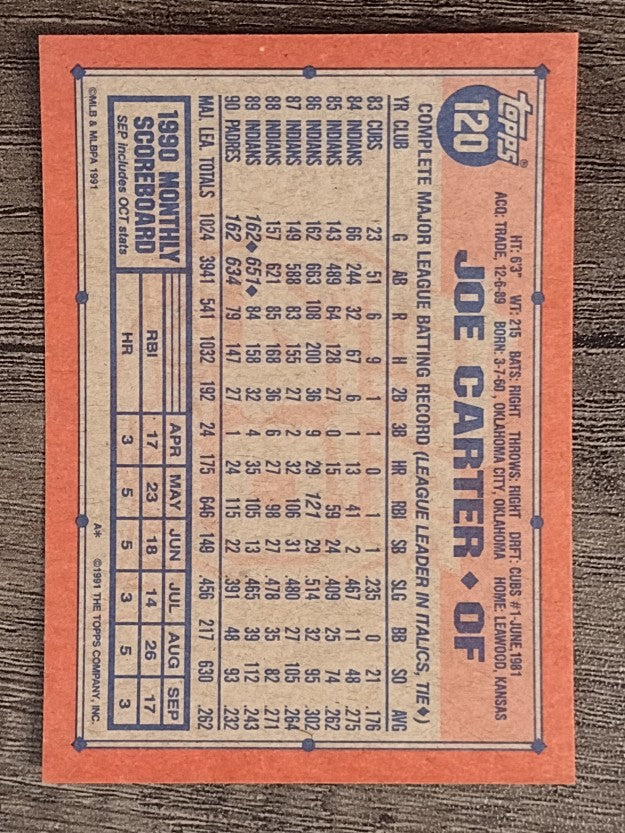 1991 Topps #120 Joe Carter