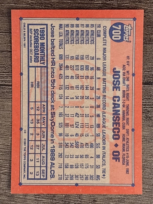 1991 Topps #700 Jose Canseco