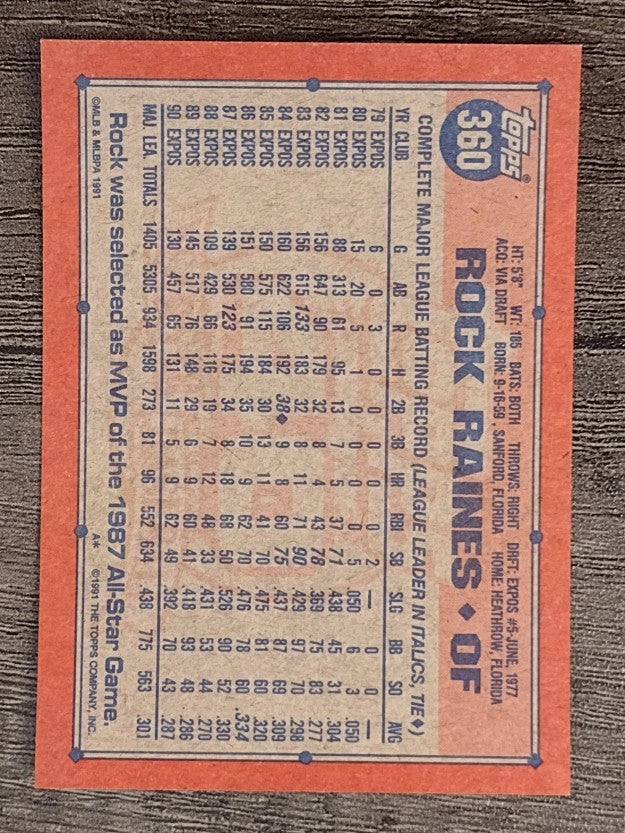 1991 Topps #360 Tim Raines