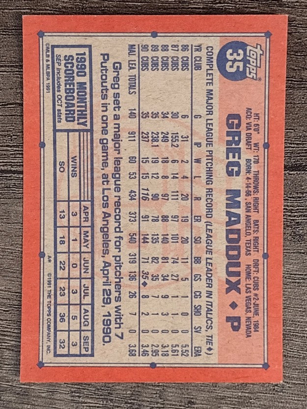 1991 Topps #35 Greg Maddux