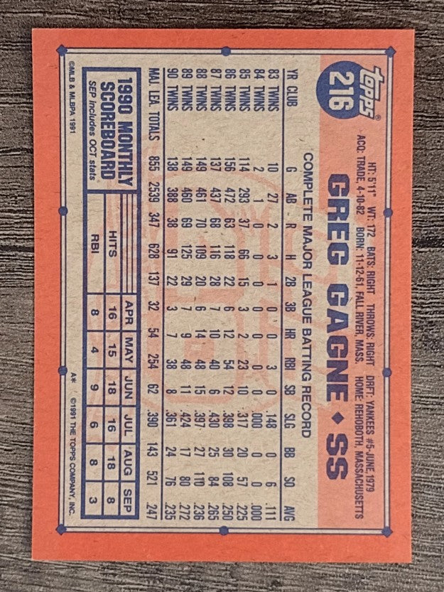 1991 Topps #216 Greg Gagne