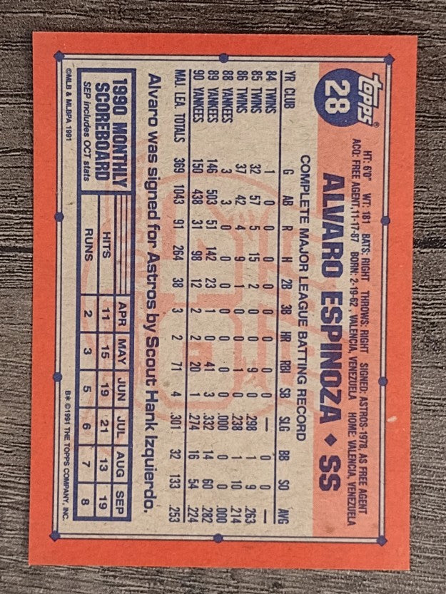1991 Topps #28 Alvaro Espinoza