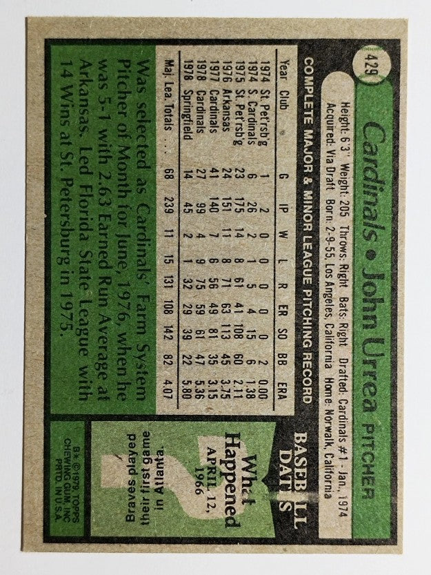 1979 Topps #429 John Urrea DP (NM)