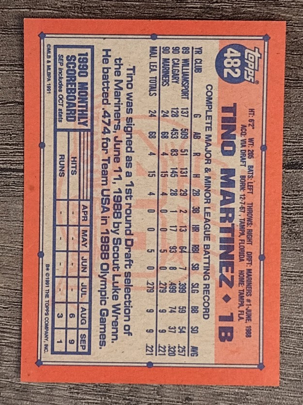 1991 Topps #482 Tino Martinez