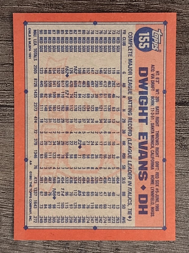1991 Topps #155A Dwight Evans ERR/Led league with 162 games in '82