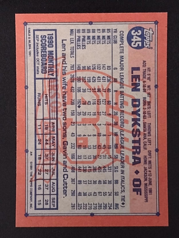1991 Topps #345 Len Dykstra