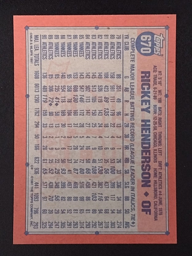 1991 Topps #670 Rickey Henderson
