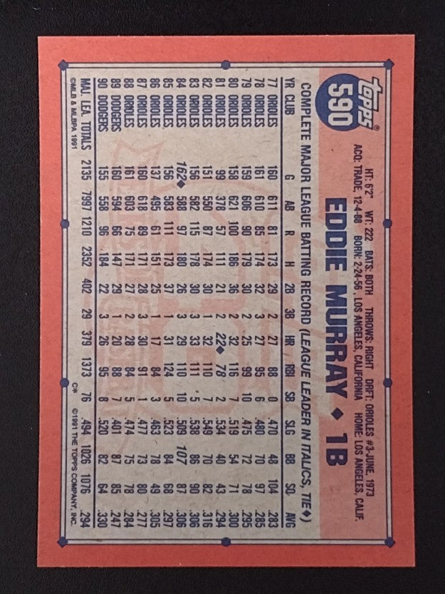 1991 Topps #590 Eddie Murray