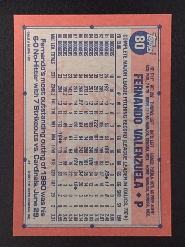 1991 Topps #80A Fernando Valenzuela/ERR 104 ER in '90 tied for league lead