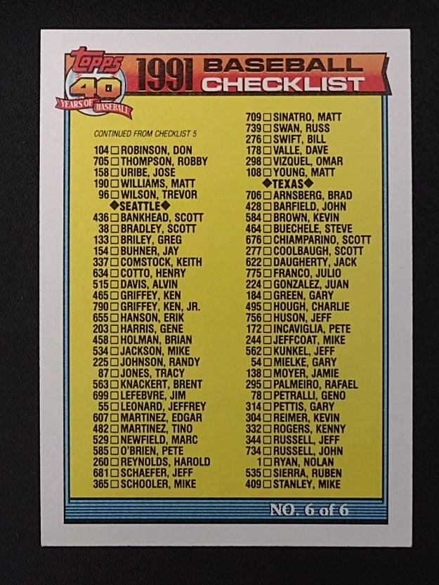 1991 Topps #787 Checklist 6