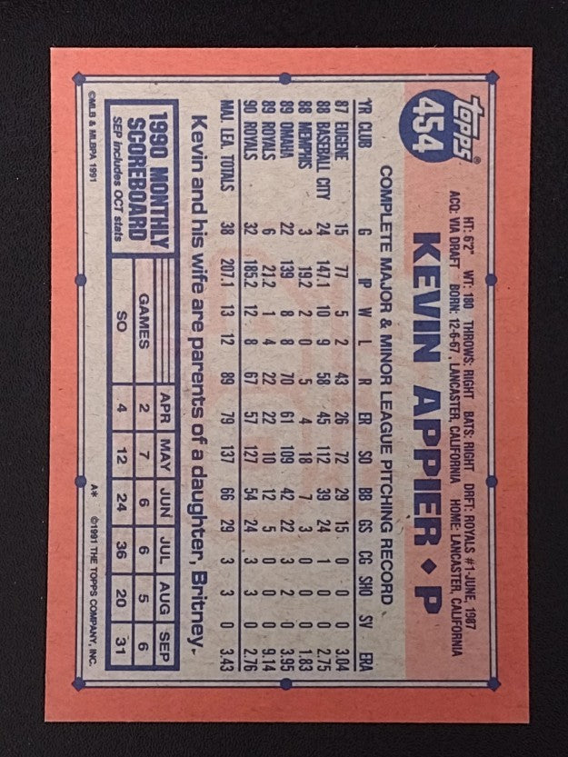 1991 Topps #454A Kevin Appier ERR/'90 Omaha stat line omitted