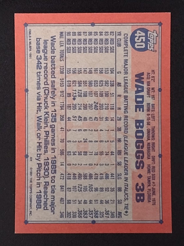 1991 Topps #450 Wade Boggs
