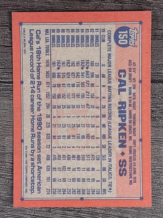 1991 Topps #150 Cal Ripken