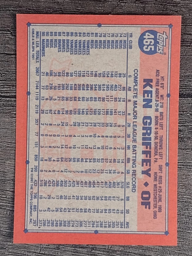 1991 Topps #465 Ken Griffey Sr.