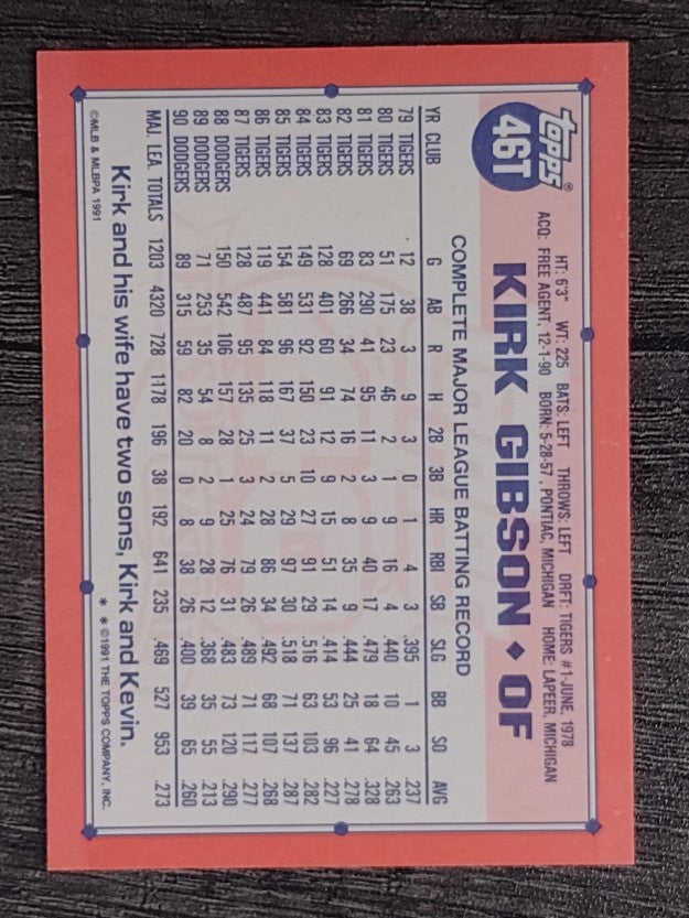 1991 Topps Traded #46T Kirk Gibson