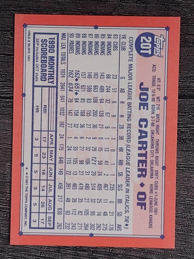 1991 Topps Traded #20T Joe Carter