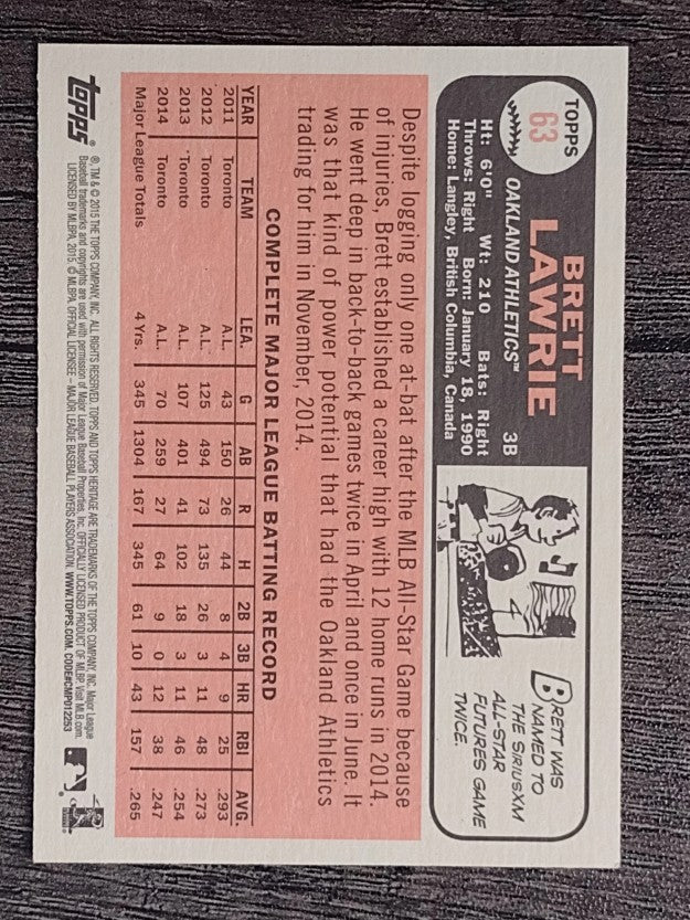 2015 Topps Heritage #63 Brett Lawrie