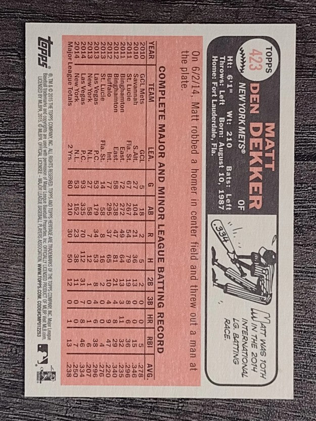 2015 Topps Heritage #423 Matt den Dekker