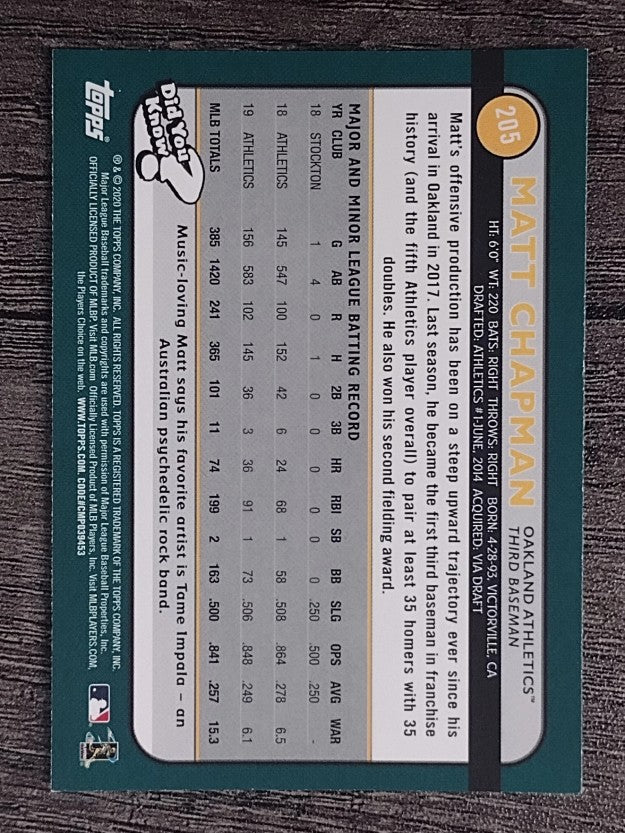 2020 Topps Big League #205 Matt Chapman