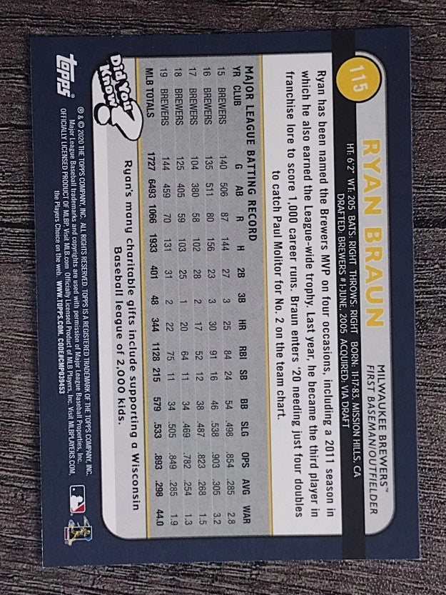 2020 Topps Big League #115 Ryan Braun