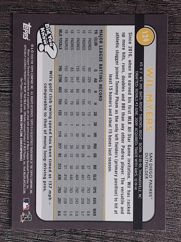 2020 Topps Big League #124 Wil Myers