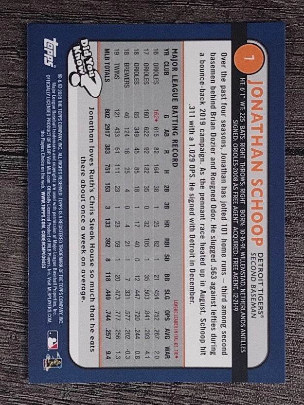 2020 Topps Big League #7 Jonathan Schoop