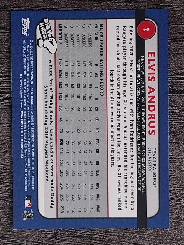 2020 Topps Big League #2 Elvis Andrus