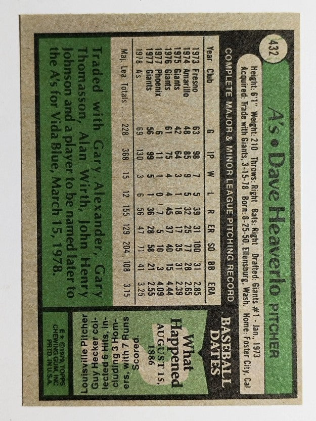 1979 Topps #432 Dave Heaverlo (EXMT)