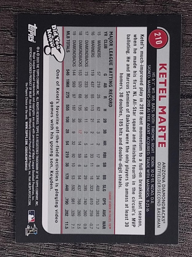 2020 Topps Big League #210 Ketel Marte