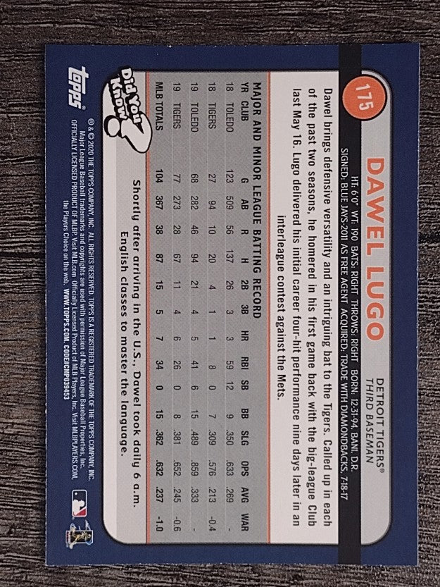 2020 Topps Big League #175 Dawel Lugo