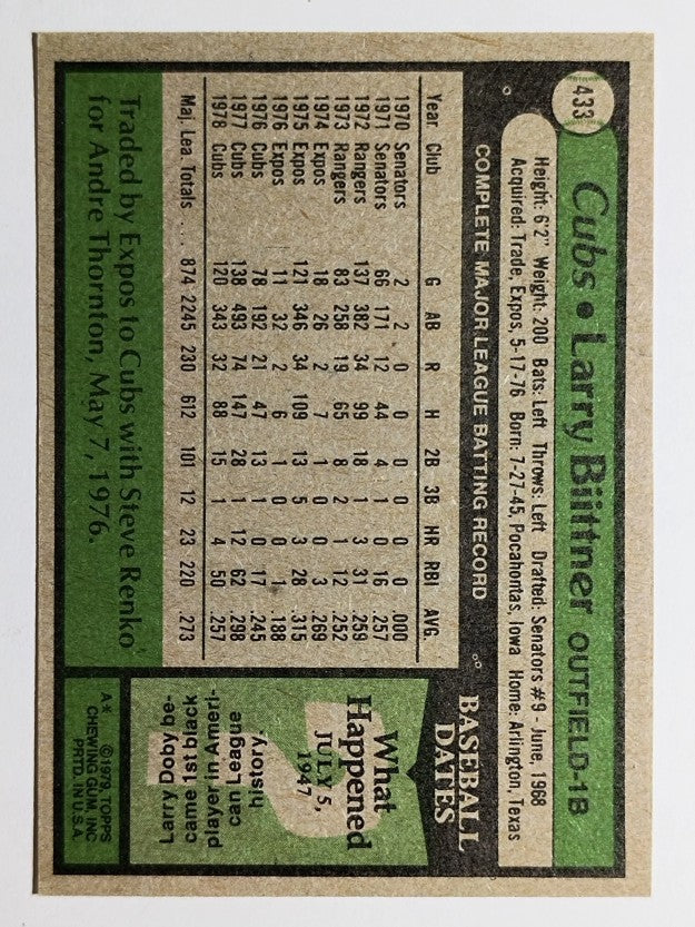 1979 Topps #433 Larry Biittner (EX)