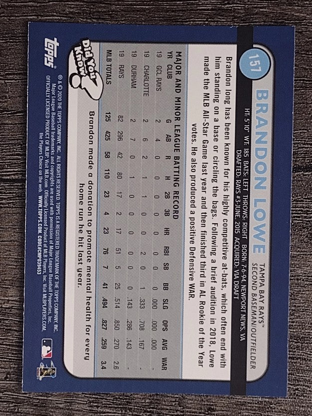 2020 Topps Big League #157 Brandon Lowe
